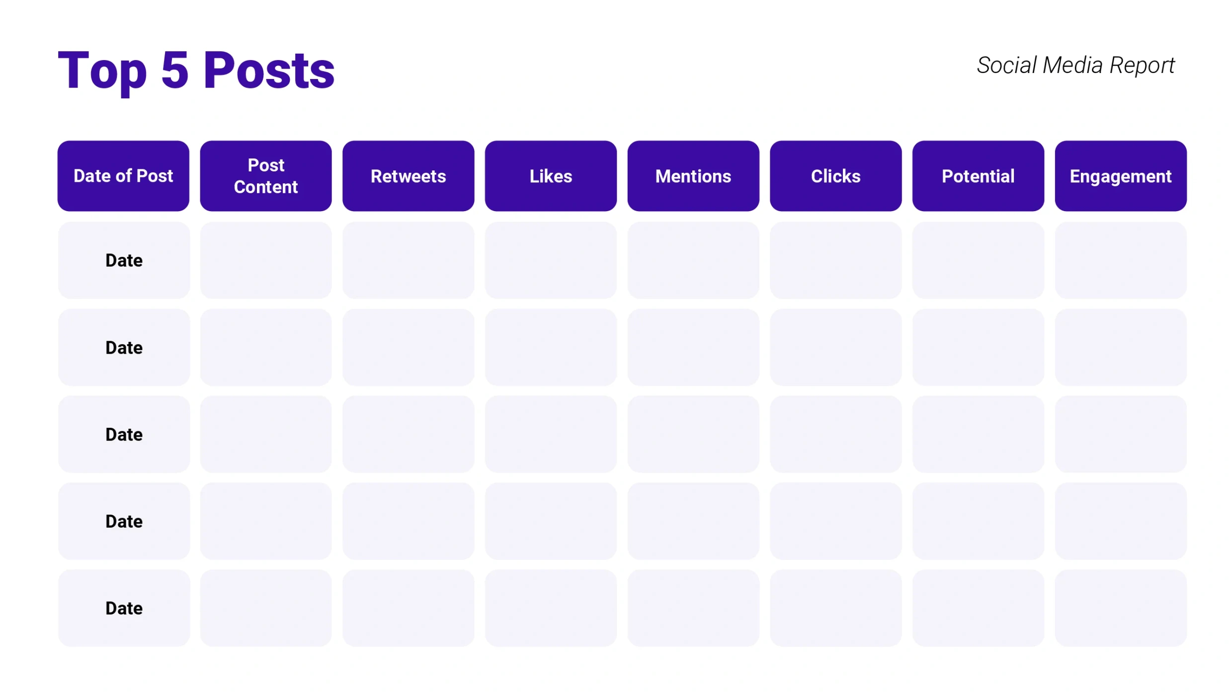 Blank Annual Social Media Report Template Word Example