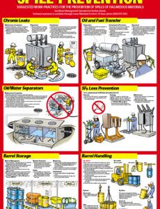 Blank Chemical Spill Incident Report Template  Sample