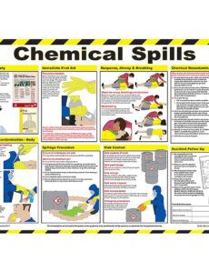 Chemical Spill Incident Report Template Pdf Sample