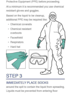 Chemical Spill Incident Report Template Word