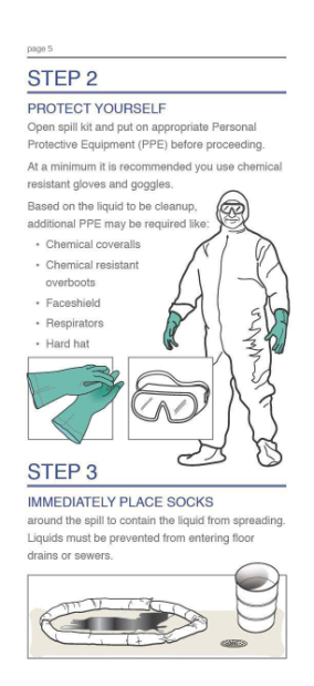 Chemical Spill Incident Report Template Word