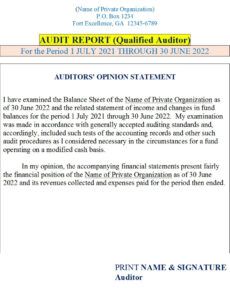 Costum Annual Internal Audit Report Template Doc Example