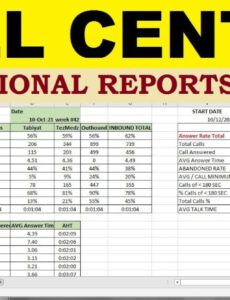 Costum Call Center Daily Report Template Doc Sample