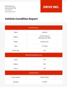 Costum Commercial Vehicle Condition Report Form Template Excel Example