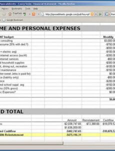 Editable Annual Income And Expense Report Template Excel Sample