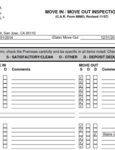 Editable Commercial Property Inspection Report Template Doc Sample