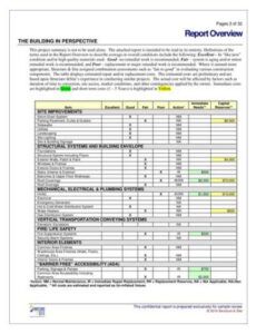 Editable Commercial Vehicle Condition Report Form Template Word Example