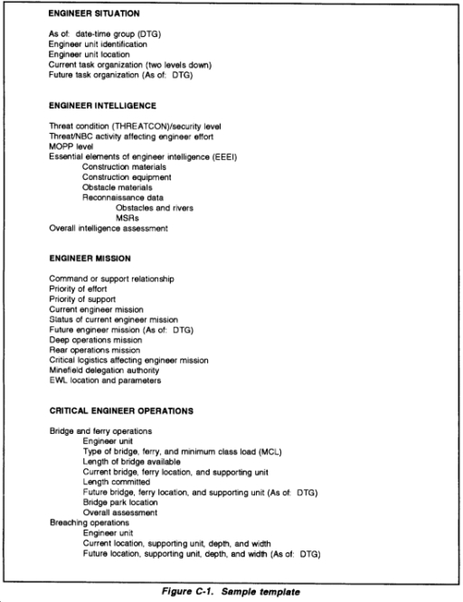 Free Army After Action Report Template Excel