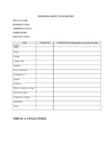 Free Commercial Property Inspection Report Template Doc Sample