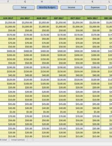 Printable Church Monthly Financial Report Template  Example