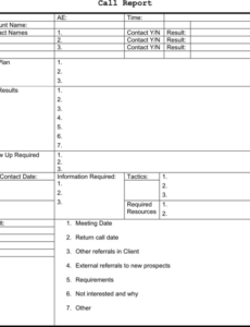 Professional Call Center Weekly Report Template Pdf Example