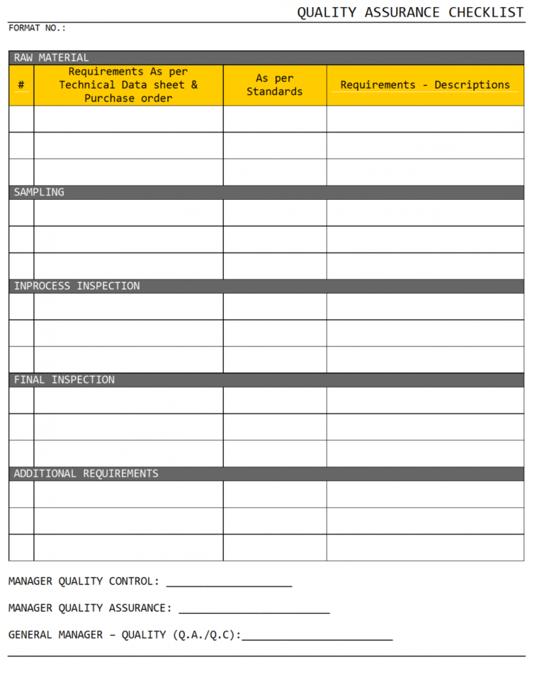 Sample Quality Assurance Checklist Template Quality Assurance Audit ...