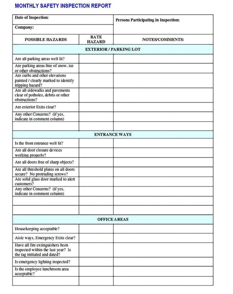 Best Health And Safety Inspection Report Template Word Example | Stableshvf