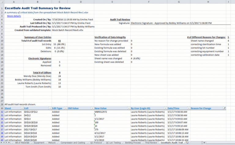 Editable Software Validation Report Template Excel | Stableshvf