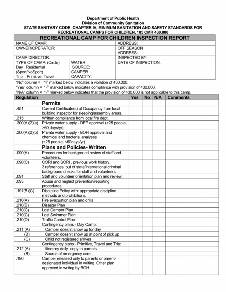 Health And Safety Construction Site Inspection Report Template Excel ...