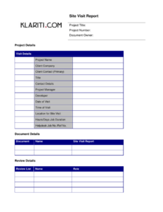 Custom Supplier Site Visit Report Template Doc Sample