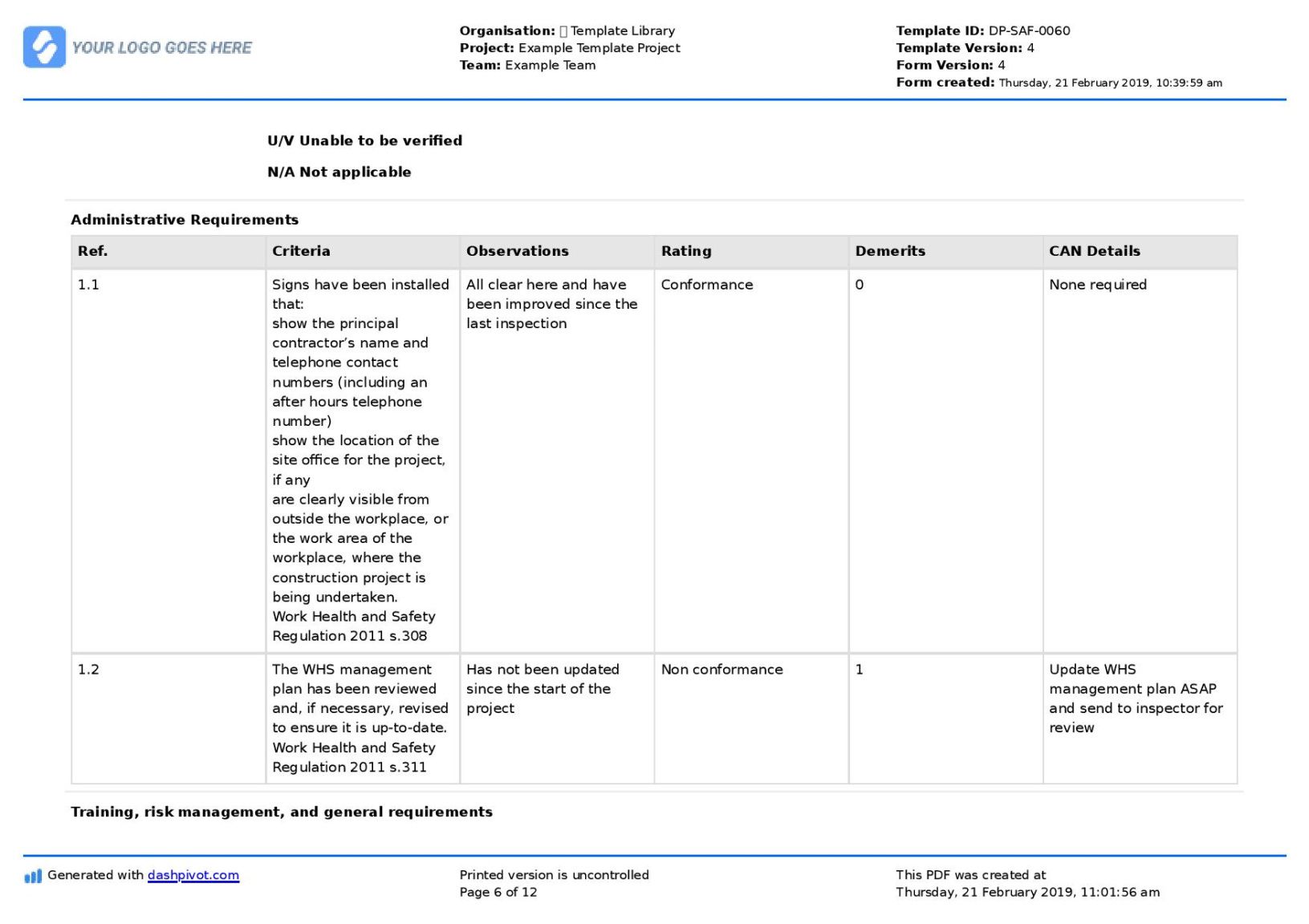 Editable Security Site Visit Report Template  Sample