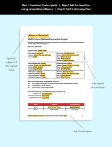 Free Custom Vendor Site Visit Report Template Doc