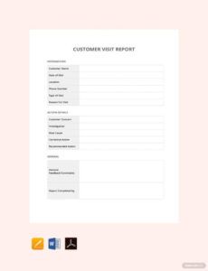 Free Editable Customer Site Visit Report Template Pdf Sample